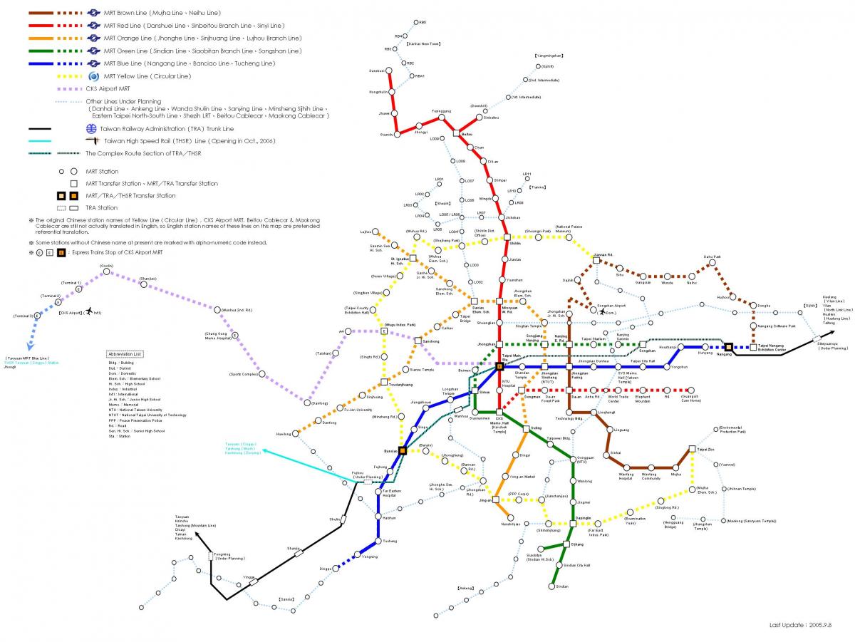 mapa Taipei dup stanice